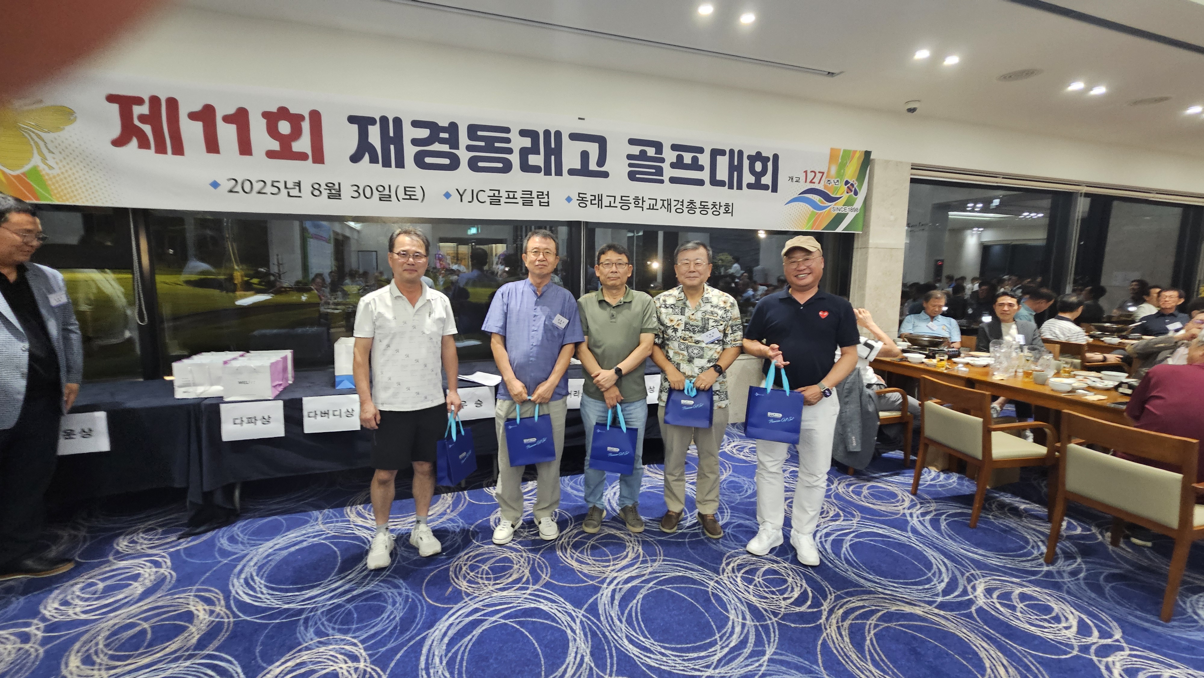 basic